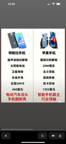 国际十大黑科技产品有哪些_它们如何改变生活