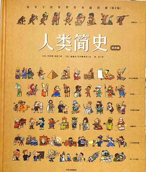 人类历史大全全集_值得收藏吗