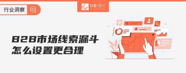 致趣科技产品演示视频_如何提升B2B线索转化率