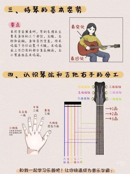 吉他艺术青年如何入门_吉他艺术青年学什么风格