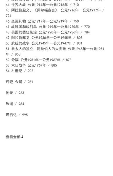 国外历史名著大全_如何快速读懂