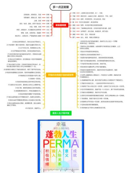 如何保持积极心态_阳光面对生活的方法