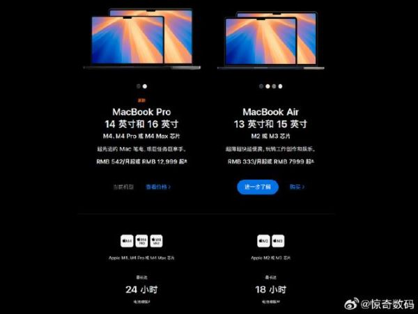 苹果M4芯片性能提升多少_值得升级吗