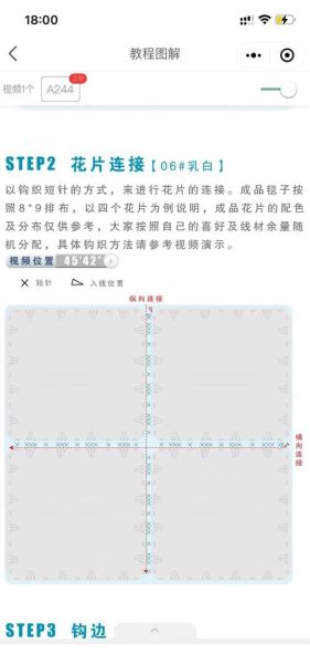 艺术小毯子怎么选_艺术小毯子适合放哪里