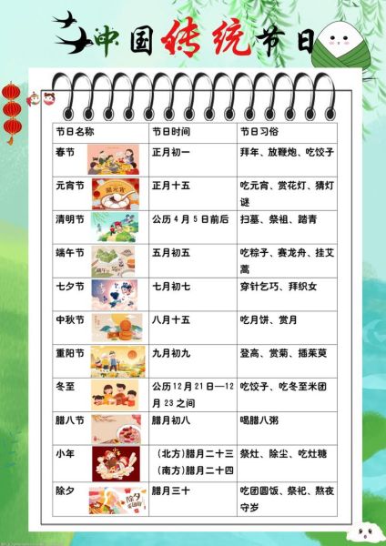 中国传统节日有哪些_如何按农历查询全年节日