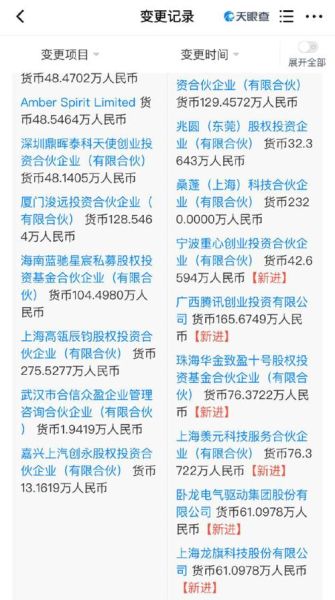 腾讯投资最好的科技产品有哪些_腾讯投资最牛的科技产品是什么