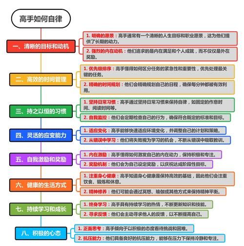 如何掌控自己的生活_掌控生活的方法