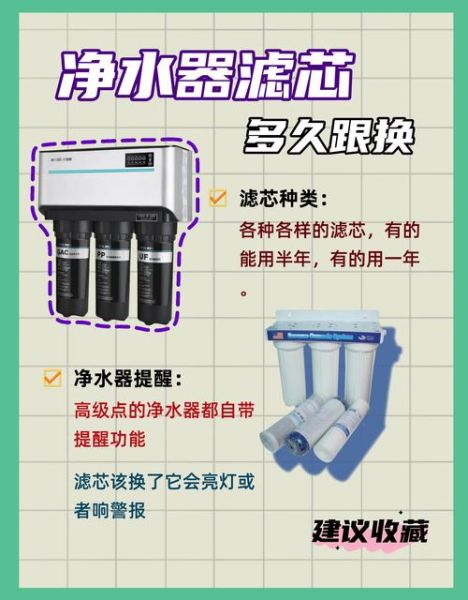 如何挑选靠谱的家用净水器_净水器滤芯多久换一次