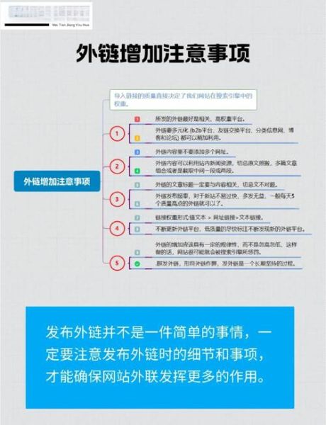 如何提升网站权重_什么是高质量外链