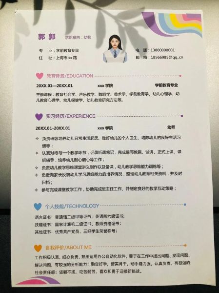 少儿艺术简历怎么写_少儿艺术简历模板范例