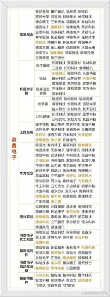 大富科技产品怎么样_大富科技产品有哪些优势