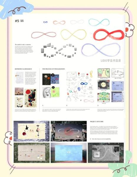 艺术生留学作品集怎么做_如何打动招生官
