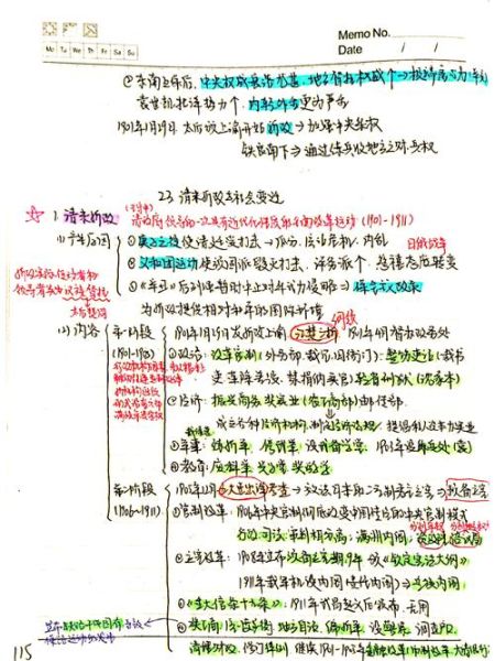 考研历史资料大全_如何高效使用