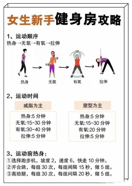 如何保持运动习惯_每天锻炼多久才有效