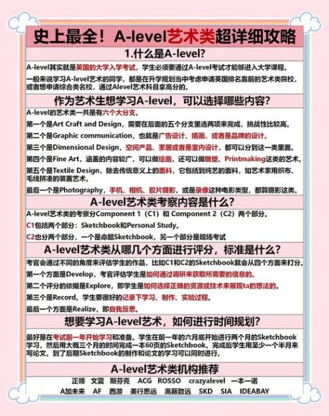 艺术生内卷怎么办_艺术生如何突围