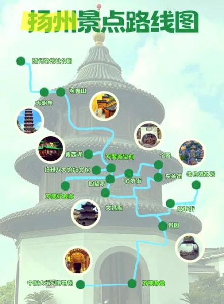 扬州历史遗迹有哪些_扬州古迹一日游路线