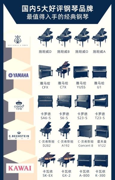 初学者买什么钢琴好_钢琴品牌怎么选