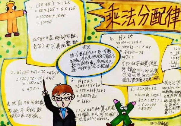 数学与艺术文案怎么写_如何融合美感与逻辑