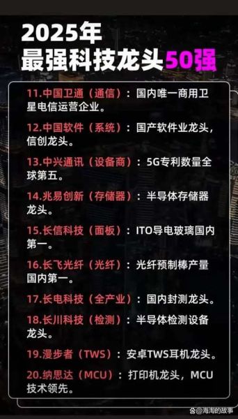 中国新技术高科技产品有哪些_如何选购国产高科技产品