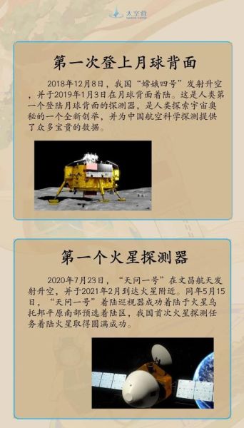 航天科技一天曲是什么_一天曲在卫星通信中的作用