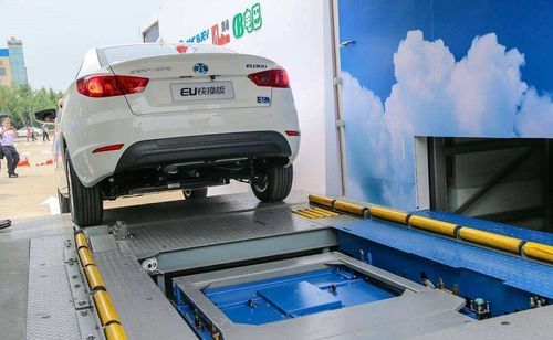 始途科技换电站怎么样_换电站盈利模式