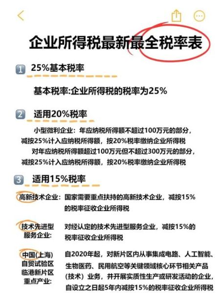 科技产品生产企业所得税怎么算_高新技术企业税率是多少
