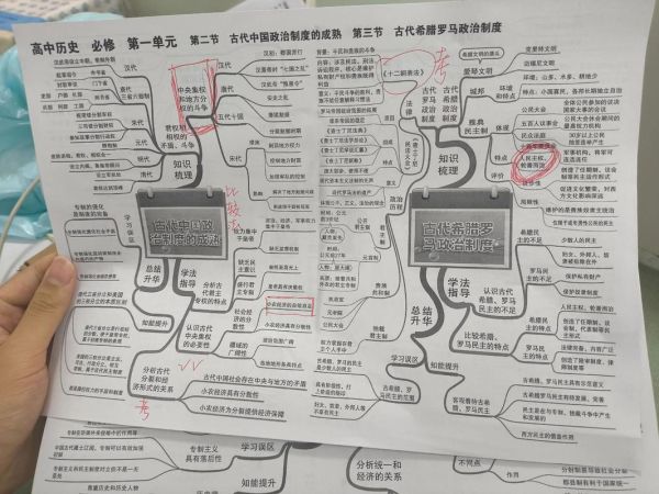 高考历史考点大全_如何系统梳理