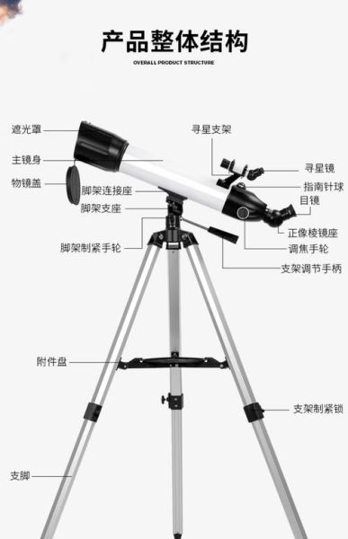 天文望远镜怎么选_星空摄影入门指南