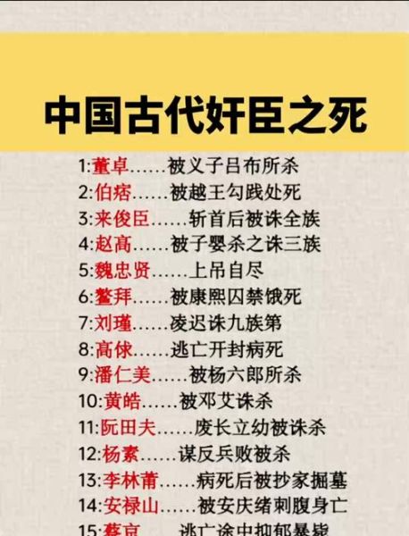 历史上十大奸臣都有谁_他们最后下场如何