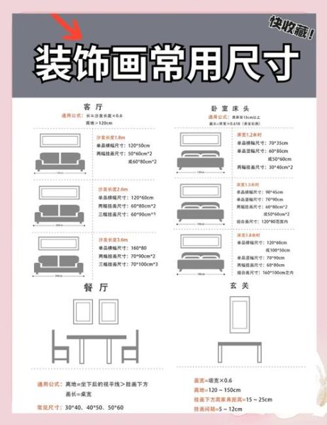 艺术画框怎么选_画框尺寸如何测量