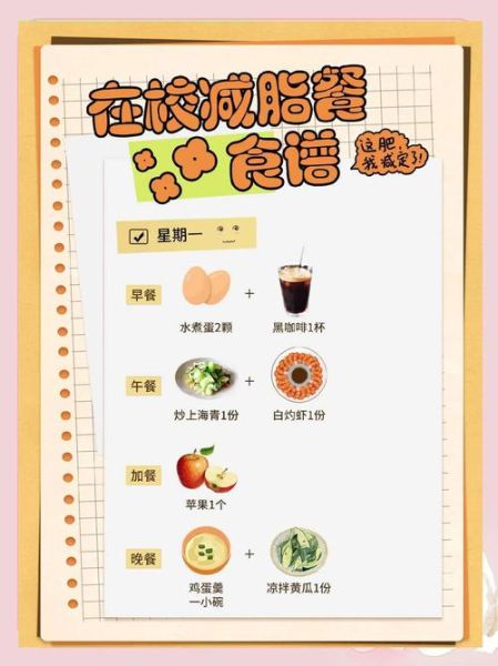 如何科学减肥_健康饮食计划怎么做