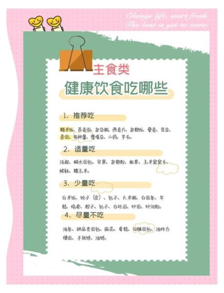 如何科学减肥_健康饮食计划怎么做