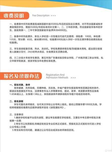 中职招生文案怎么写_中职招生文案艺术