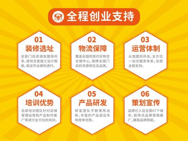 最新科技产品代理加盟_如何快速盈利