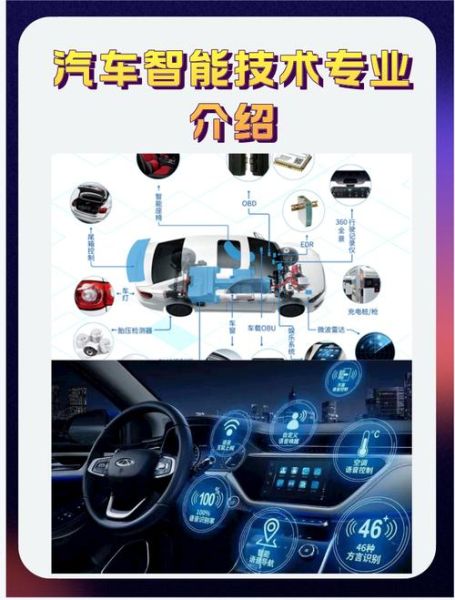 汽车为什么是科技产品_智能汽车技术解析