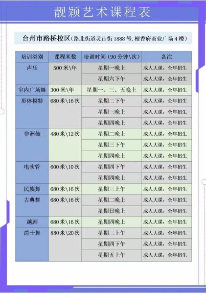 成人艺术培训学什么_零基础如何开始