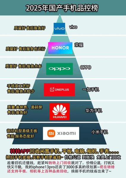中国有哪些国产科技产品_国产科技品牌有哪些
