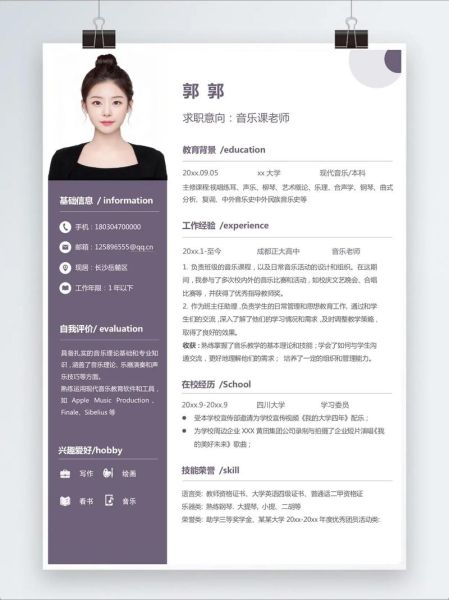 艺术老师自荐文案怎么写_艺术老师简历如何突出优势