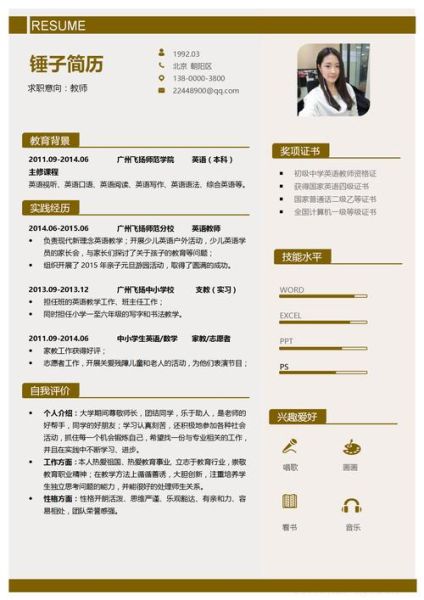 艺术老师自荐文案怎么写_艺术老师简历如何突出优势