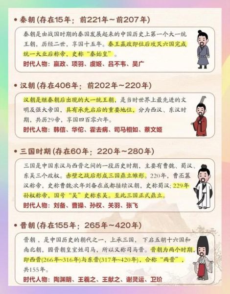 历史大全解读_历史大全可信吗