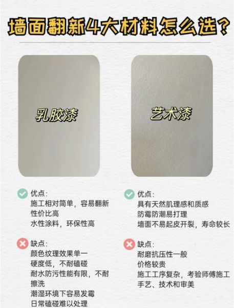 艺术涂料怎么选_艺术涂料哪个品牌好