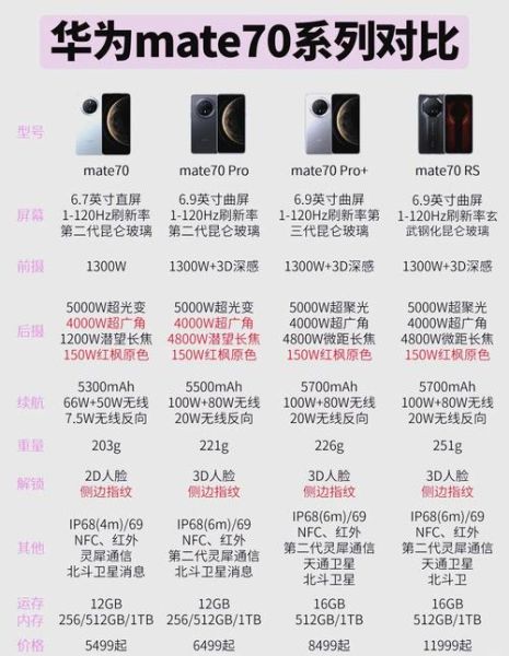 小红书科技产品怎么选_小红书科技产品值得买吗