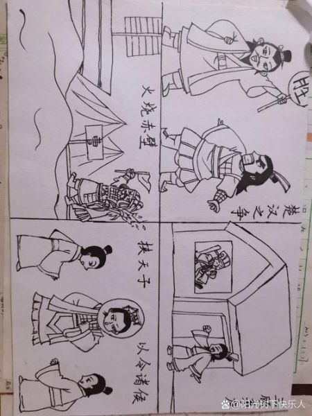 动漫历史图片大全_如何按年代分类收藏