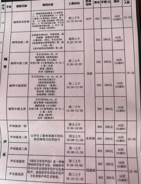 老年艺术活动有哪些_如何报名老年艺术班