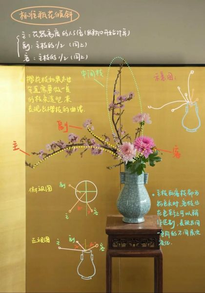 数字插花艺术是什么_如何入门数字插花
