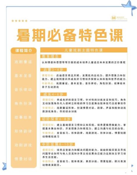 儿童传统艺术教育怎么做_传统艺术课程有哪些