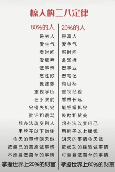 历史定律图片大全_有哪些经典定律