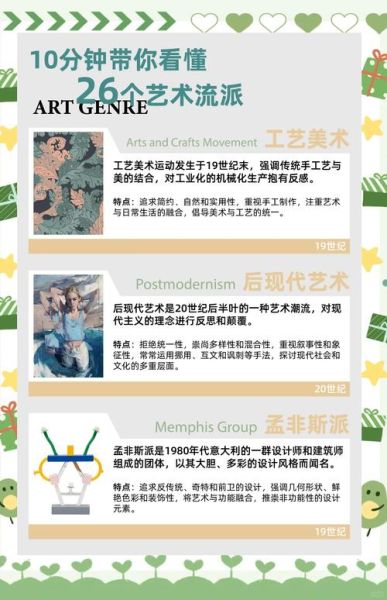 学院艺术是什么_如何系统学习学院派绘画