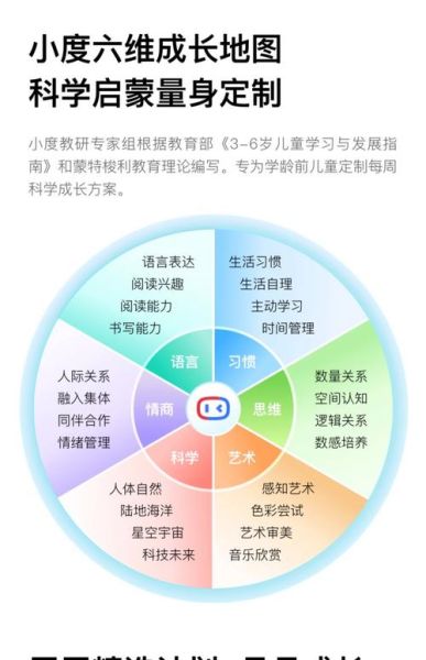 教育科技产品有哪些_如何选择适合孩子的在线学习平台