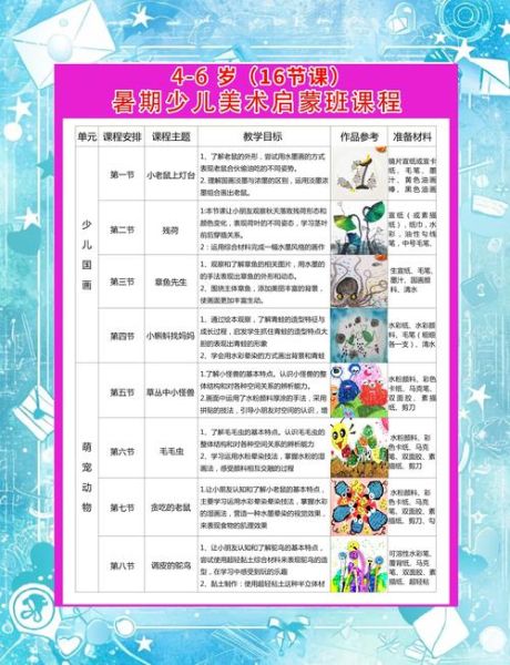 艺术创造小班怎么选_艺术启蒙课程哪家好